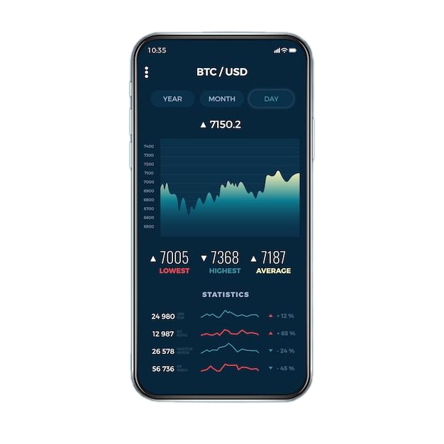Feri wallet portfolio tracking